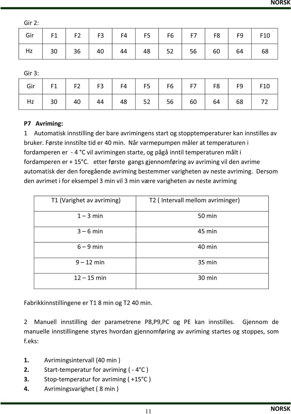 nårvarmepumpenmålerattemperatureni fordamperener4 Cvilavrimingenstarte,ogpågåinntiltemperaturenmålti fordamperener+15 C.