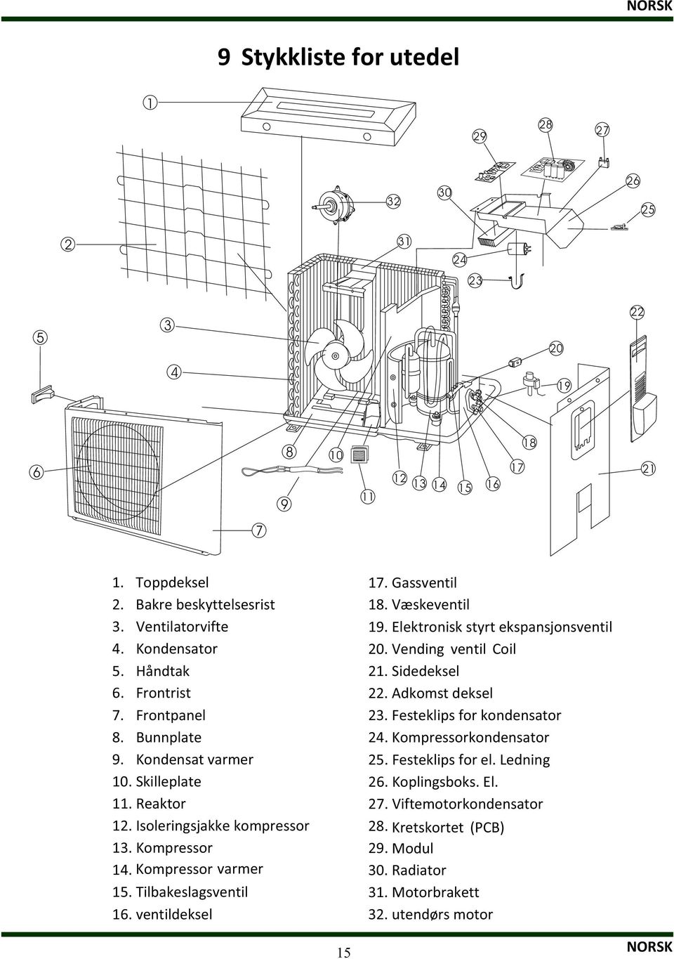 Tilbakeslagsventil 16. ventildeksel 17. Gassventil 18. Væskeventil 19. Elektroniskstyrtekspansjonsventil 20. Vending ventil Coil 21. Sidedeksel 22. Adkomstdeksel 23.