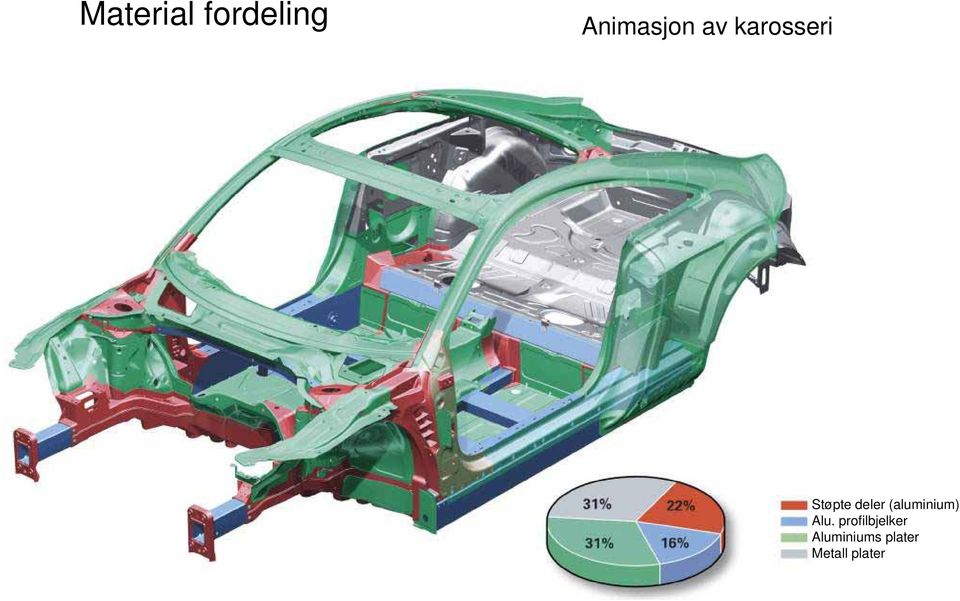 (aluminium) Alu.