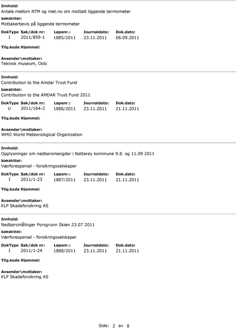 Meteorological Organization Opplysninger om nedbørsmengder i Nøtterøy kommune 9.8. og 11.