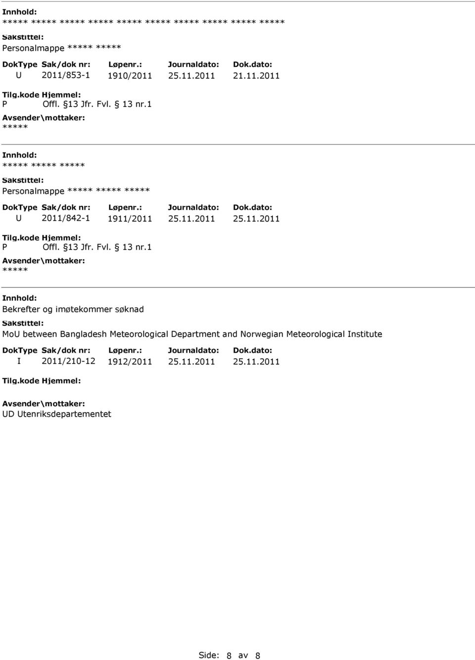 Bangladesh Meteorological Department and Norwegian