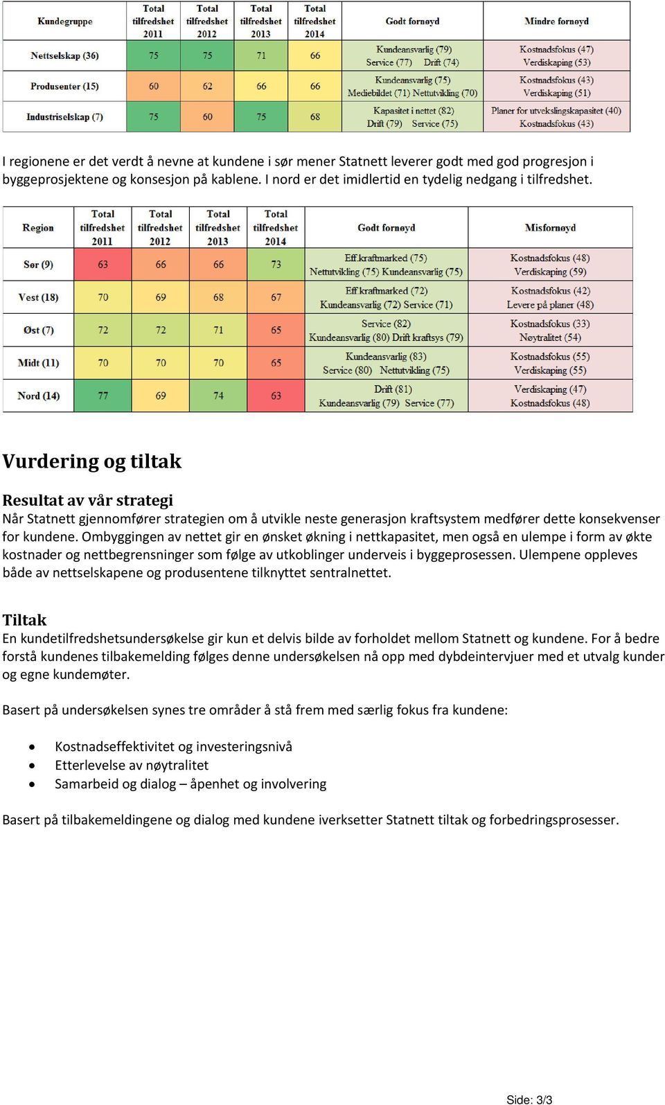 Ombyggingen av nettet gir en ønsket økning i nettkapasitet, men også en ulempe i form av økte kostnader og nettbegrensninger som følge av utkoblinger underveis i byggeprosessen.