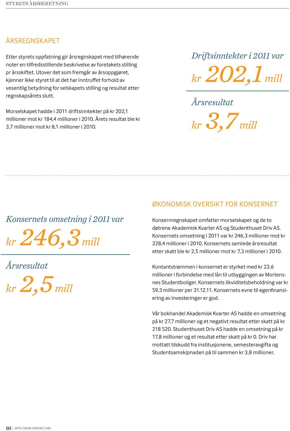 Morselskapet hadde i 2011 driftsinntekter på kr 202,1 millioner mot kr 184,4 millioner i 2010. Årets resultat ble kr 3,7 millioner mot kr 8,1 millioner i 2010.