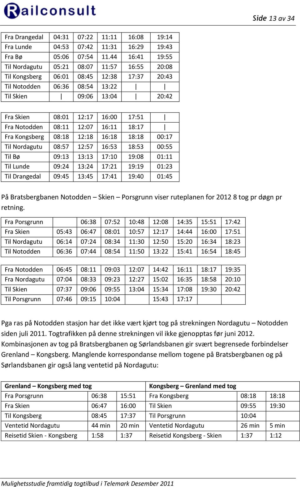 Notodden 08:11 12:07 16:11 18:17 Fra Kongsberg 08:18 12:18 16:18 18:18 00:17 Til Nordagutu 08:57 12:57 16:53 18:53 00:55 Til Bø 09:13 13:13 17:10 19:08 01:11 Til Lunde 09:24 13:24 17:21 19:19 01:23