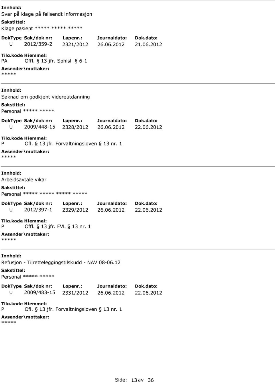 Forvaltningsloven 13 nr. 1 Arbeidsavtale vikar ersonal 2012/397-1 2329/2012 22.06.