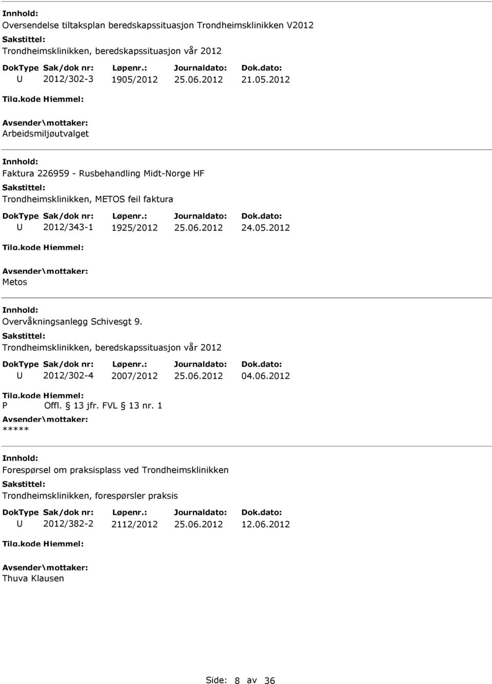 05.2012 Metos Overvåkningsanlegg Schivesgt 9. Trondheimsklinikken, beredskapssituasjon vår 2012 2012/302-4 2007/2012 04.06.