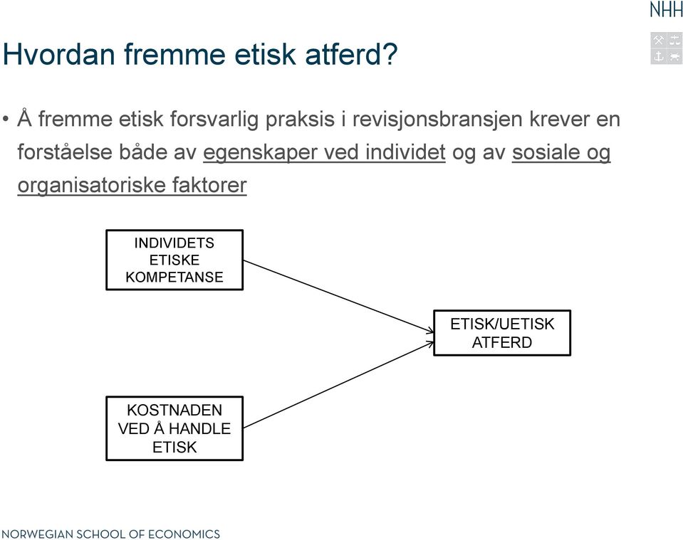 forståelse både av egenskaper ved individet og av sosiale og