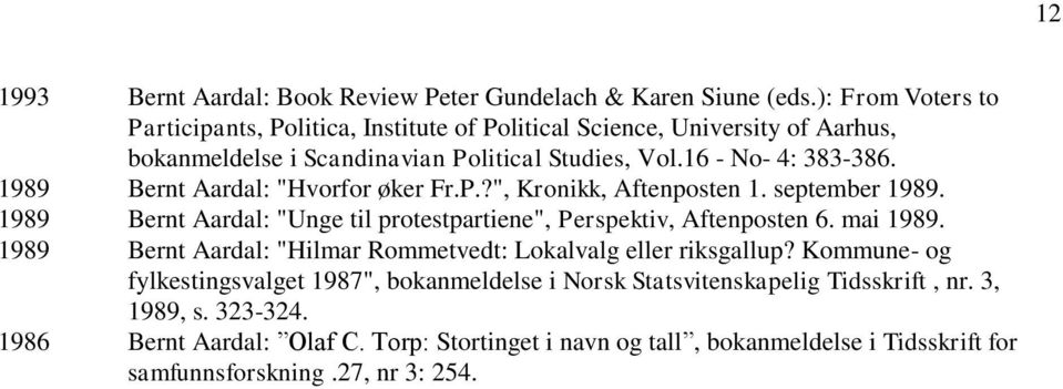 1989 Bernt Aardal: "Hvorfor øker Fr.P.?", Kronikk, Aftenposten 1. september 1989. 1989 Bernt Aardal: "Unge til protestpartiene", Perspektiv, Aftenposten 6. mai 1989.