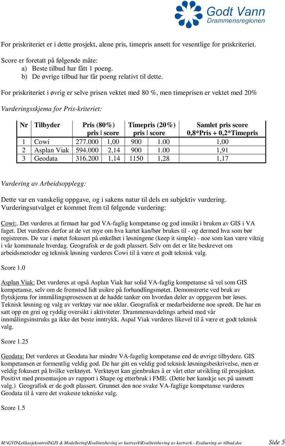 For priskriteriet i øvrig er selve prisen vektet med 80 %, men timeprisen er vektet med 20% Vurderingsskjema for Pris-kriteriet: Nr Tilbyder Pris (80%) pris score Timepris (20%) pris score Samlet