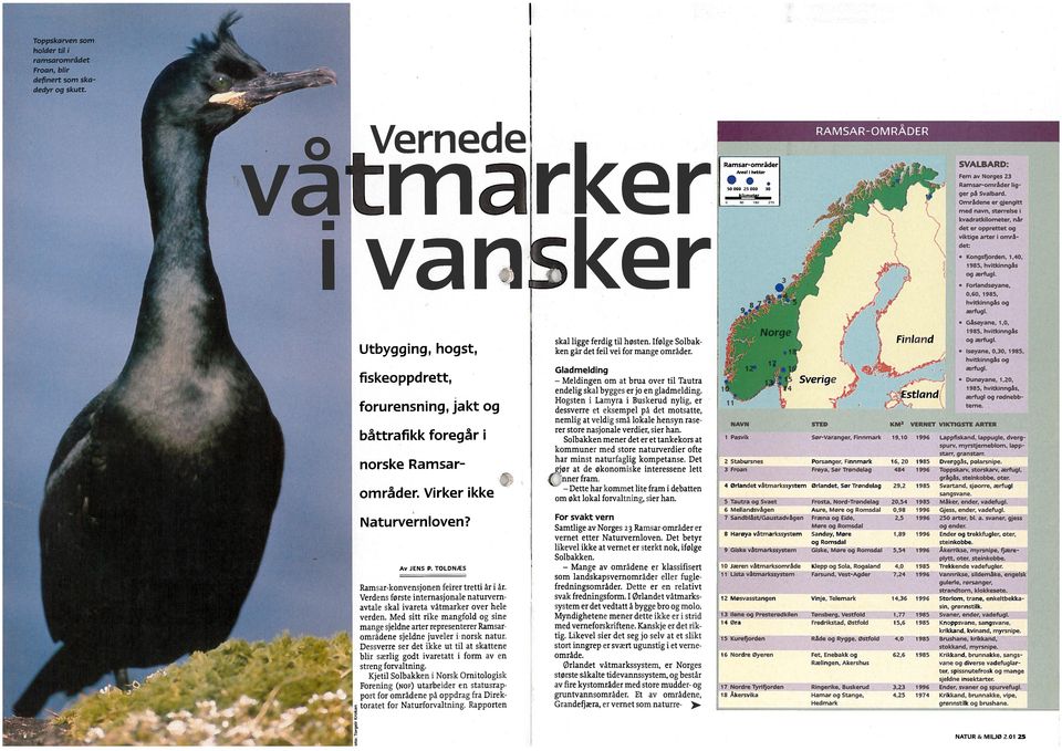 Områdene er gjengtt navn, størrelse kvadratklometer, når det er opprettet og vktge arter områ det: Kongsfjorden, 1,40, 1985, hvtknngås ogærfugl. Forlandsøyane, 0,60, 1985, hvtknngås og ærfugl.