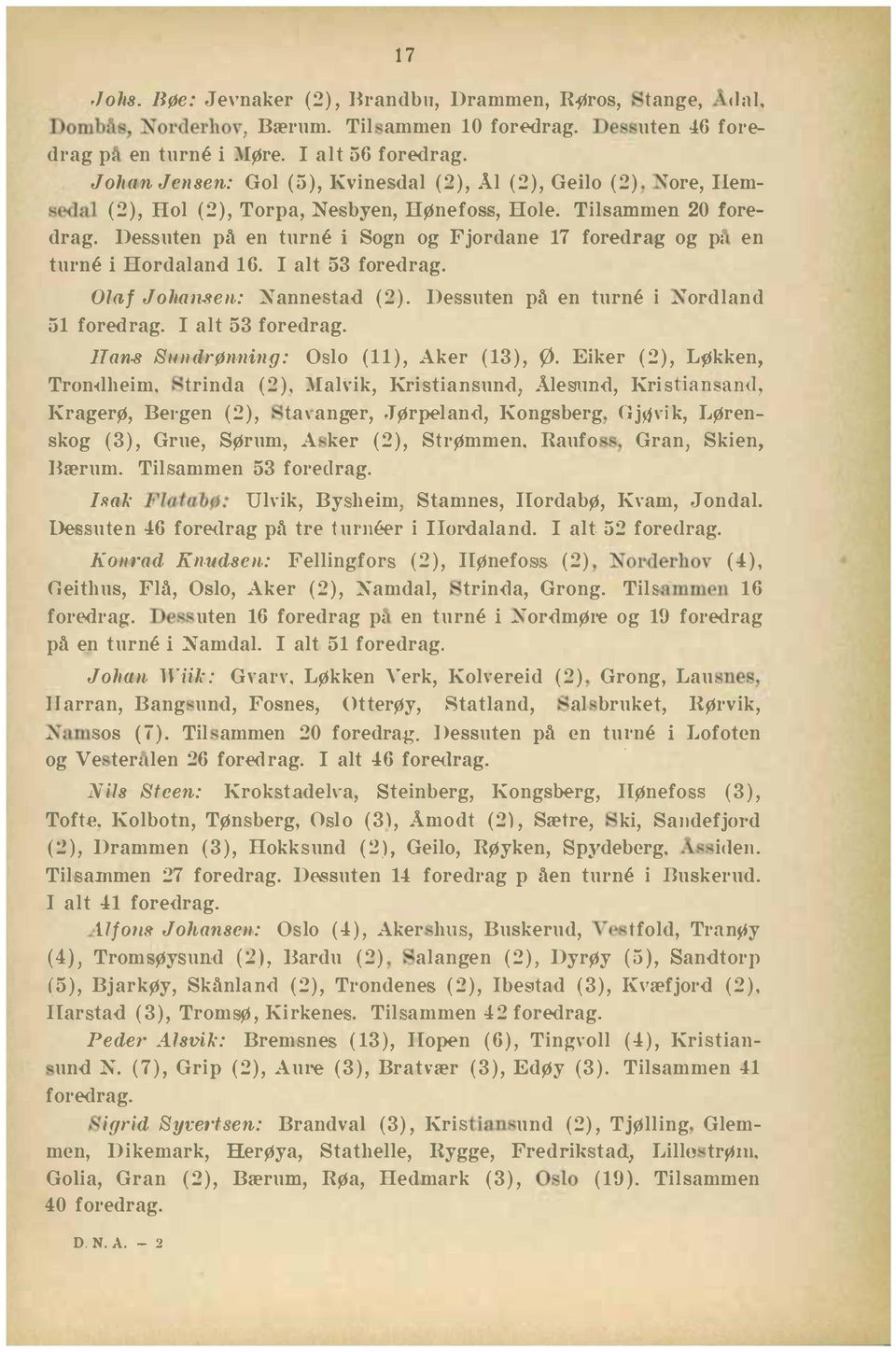 alt 5 fore<lrag Olaf Johansen: Xanne tad ( ) De suten på en turne i Tordland fore<l rag I alt 5 foredrag O lo ( ), Aker ( ), ø Eiker ( ), LØkken, Tron<lheim, trinda ( ), Malvik, Kri tian und Ale