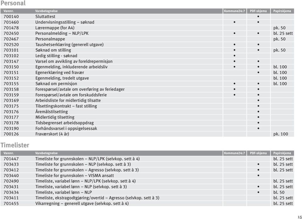 50 703102 Ledig stilling - søknad 703147 Varsel om avvikling av foreldrepermisjon 703150 Egenmelding, inkluderende arbeidsliv bl. 100 703151 Egenerklæring ved fravær bl.