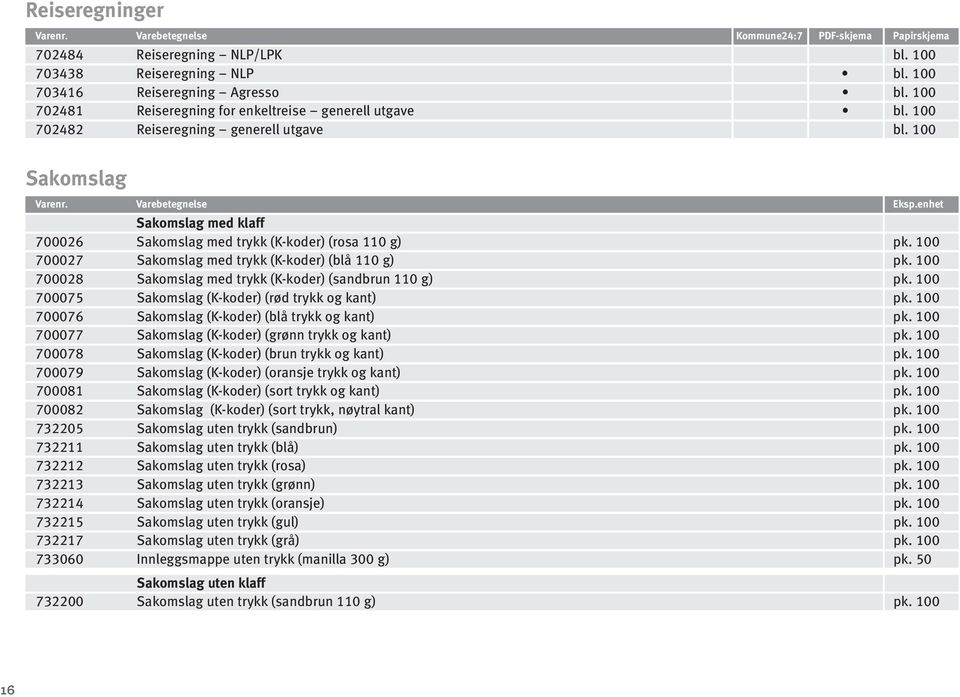 100 700027 Sakomslag med trykk (K-koder) (blå 110 g) pk. 100 700028 Sakomslag med trykk (K-koder) (sandbrun 110 g) pk. 100 700075 Sakomslag (K-koder) (rød trykk og kant) pk.