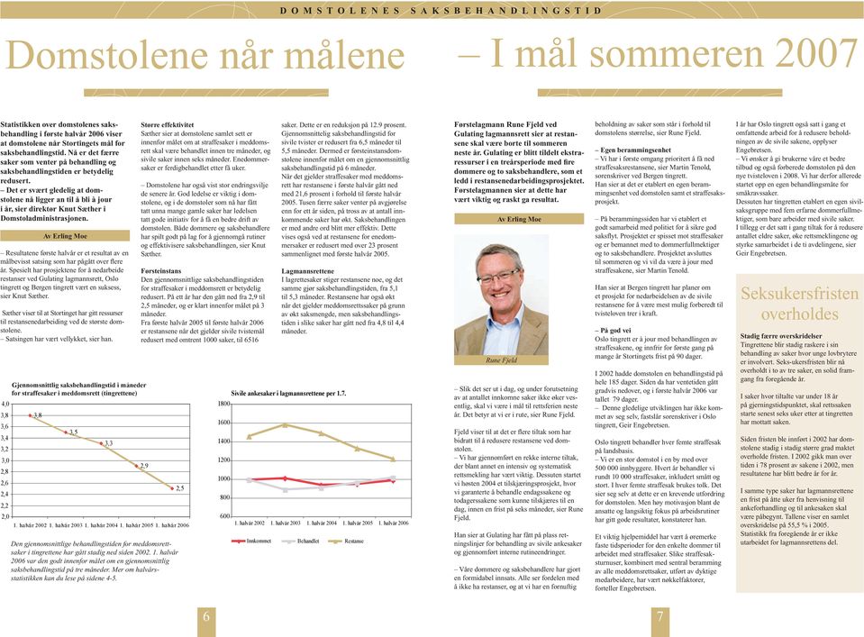 Det er svært gledelig at domstolene nå ligger an til å bli à jour i år, sier direktør Knut Sæther i domstoladministrasjonen.