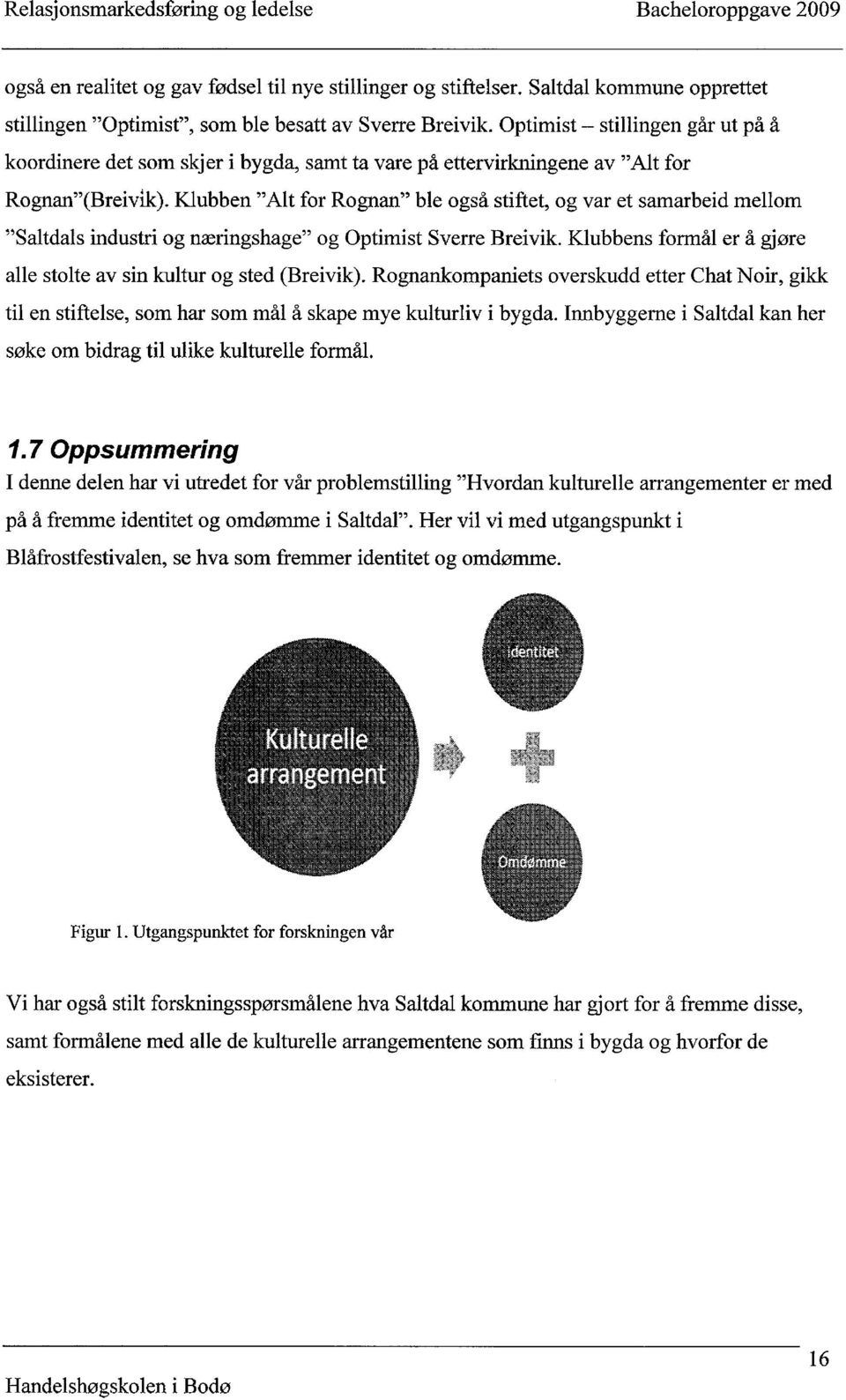 Klubben "Alt for Rognan" ble også stiftet, og var et samarbeid mellom "Saltdals industri og næringshage" og Optimist Sverre Breivik.