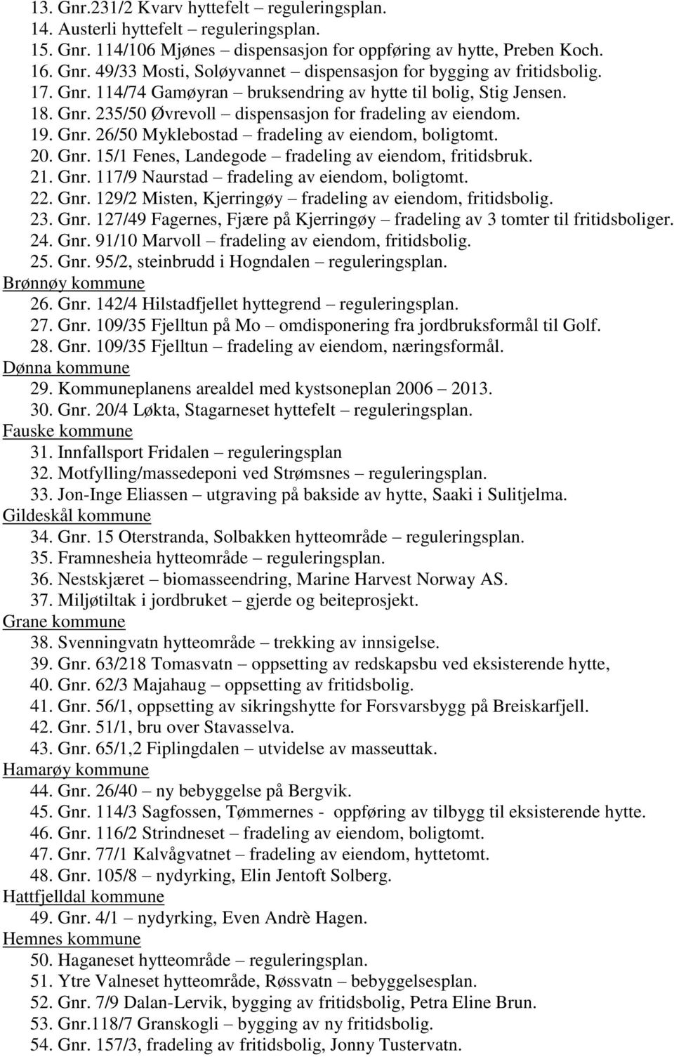 Gnr. 15/1 Fenes, Landegode fradeling av eiendom, fritidsbruk. 21. Gnr. 117/9 Naurstad fradeling av eiendom, boligtomt. 22. Gnr. 129/2 Misten, Kjerringøy fradeling av eiendom, fritidsbolig. 23. Gnr. 127/49 Fagernes, Fjære på Kjerringøy fradeling av 3 tomter til fritidsboliger.