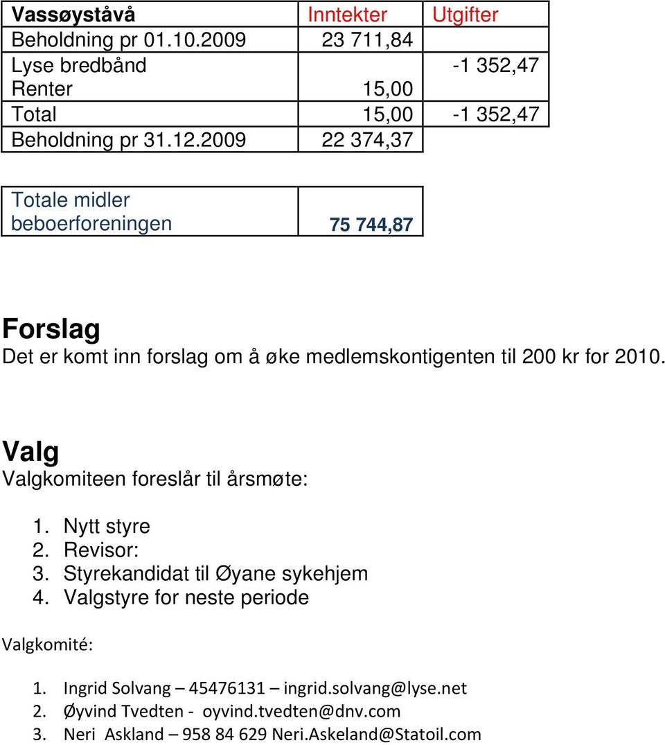 Valg Valgkomiteen foreslår til årsmøte: 1. Nytt styre 2. Revisor: 3. Styrekandidat til Øyane sykehjem 4.