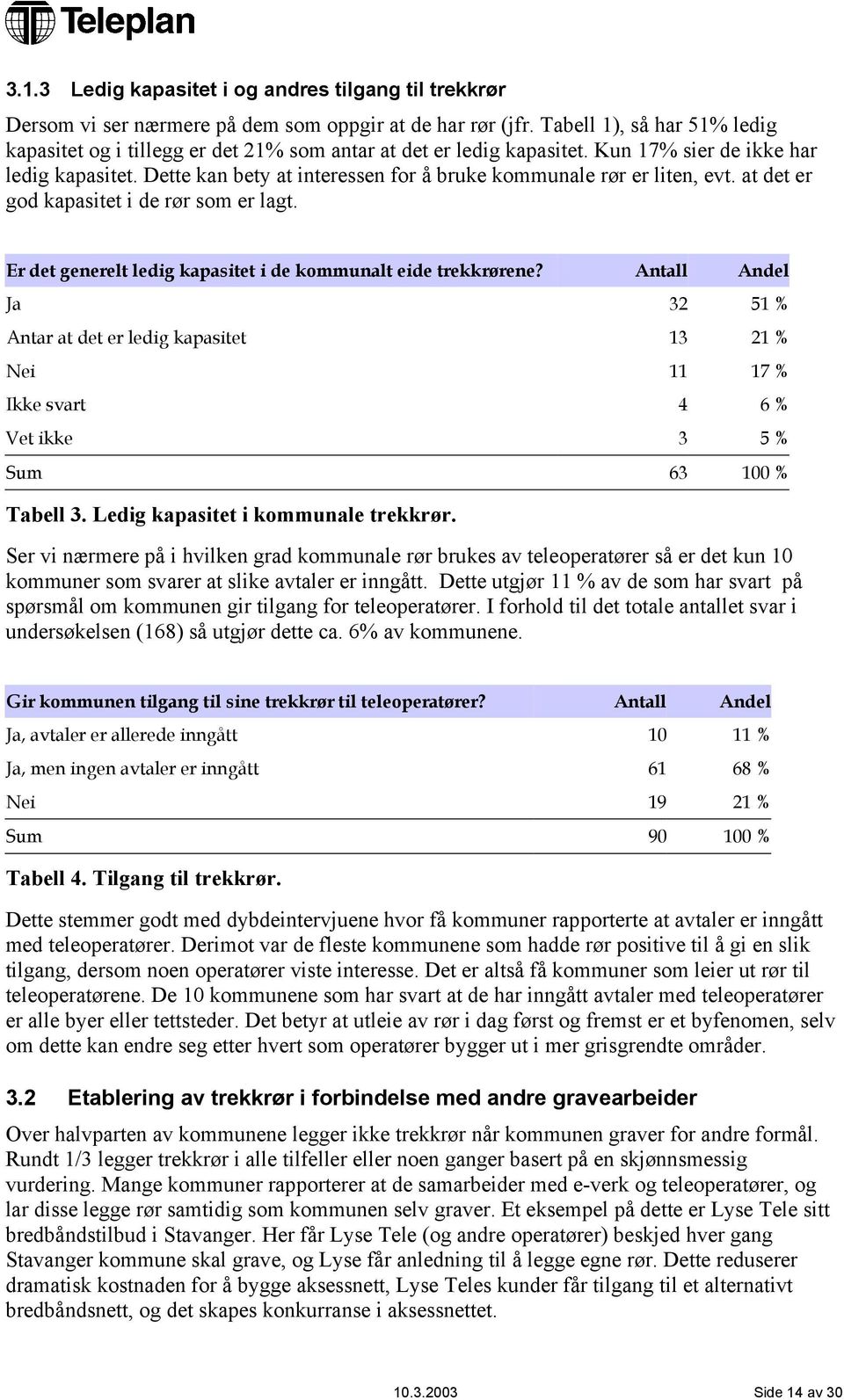 Dette kan bety at interessen for å bruke kommunale rør er liten, evt. at det er god kapasitet i de rør som er lagt. Er det generelt ledig kapasitet i de kommunalt eide trekkrørene?