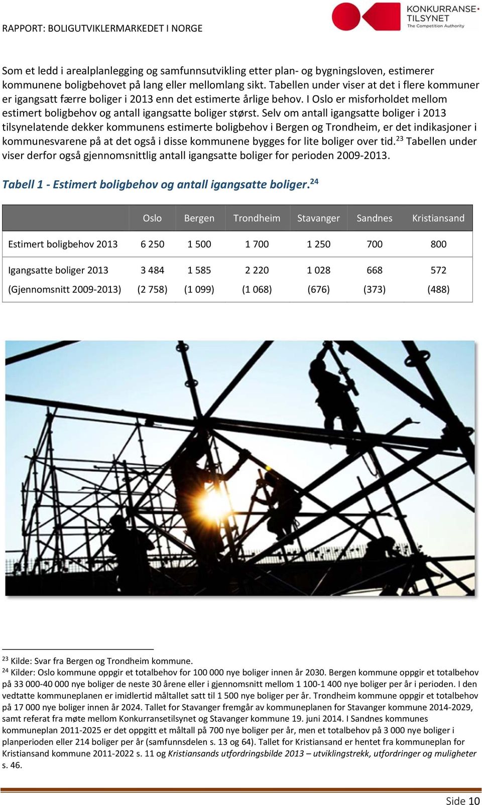 Selv om antall igangsatte boliger i 2013 tilsynelatende dekker kommunens estimerte boligbehov i Bergen og Trondheim, er det indikasjoner i kommunesvarene på at det også i disse kommunene bygges for