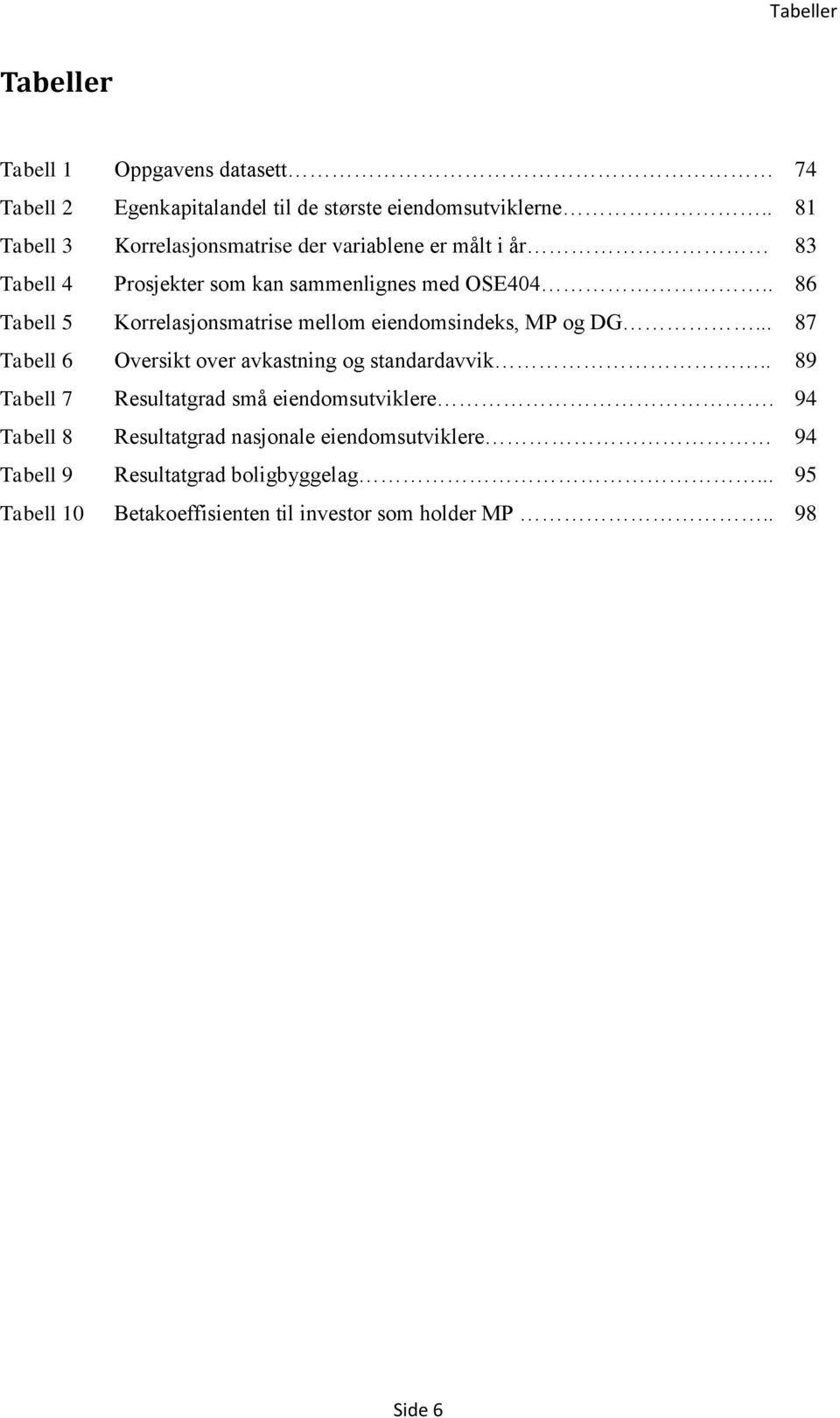 . 86 Tabell 5 Korrelasjonsmatrise mellom eiendomsindeks, MP og DG... 87 Tabell 6 Oversikt over avkastning og standardavvik.