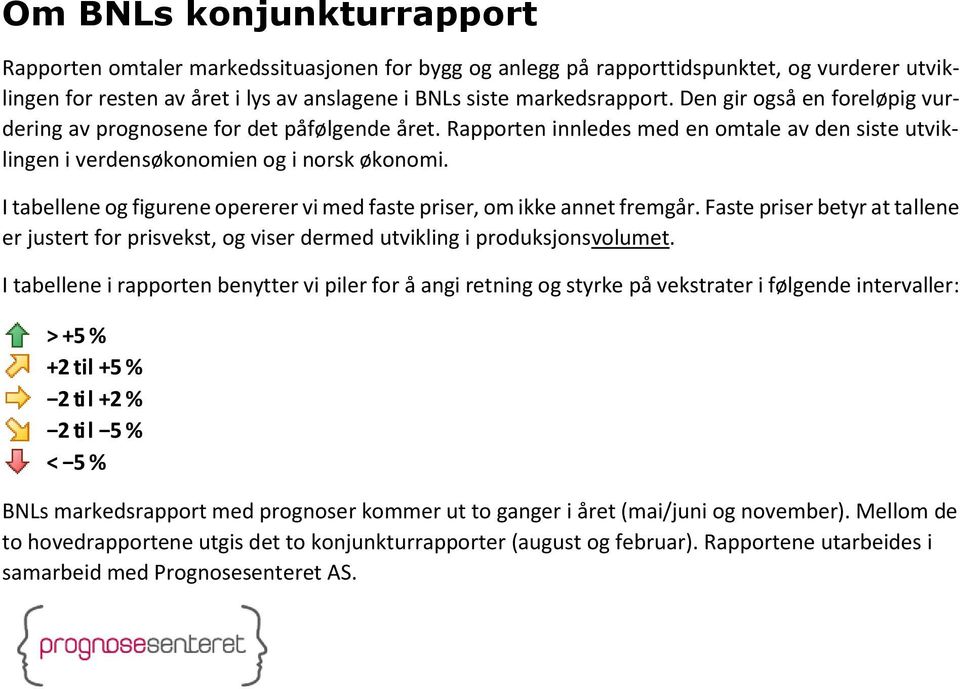 I tabellene og figurene opererer vi med faste priser, om ikke annet fremgår. Faste priser betyr at tallene er justert for prisvekst, og viser dermed utvikling i produksjonsvolumet.