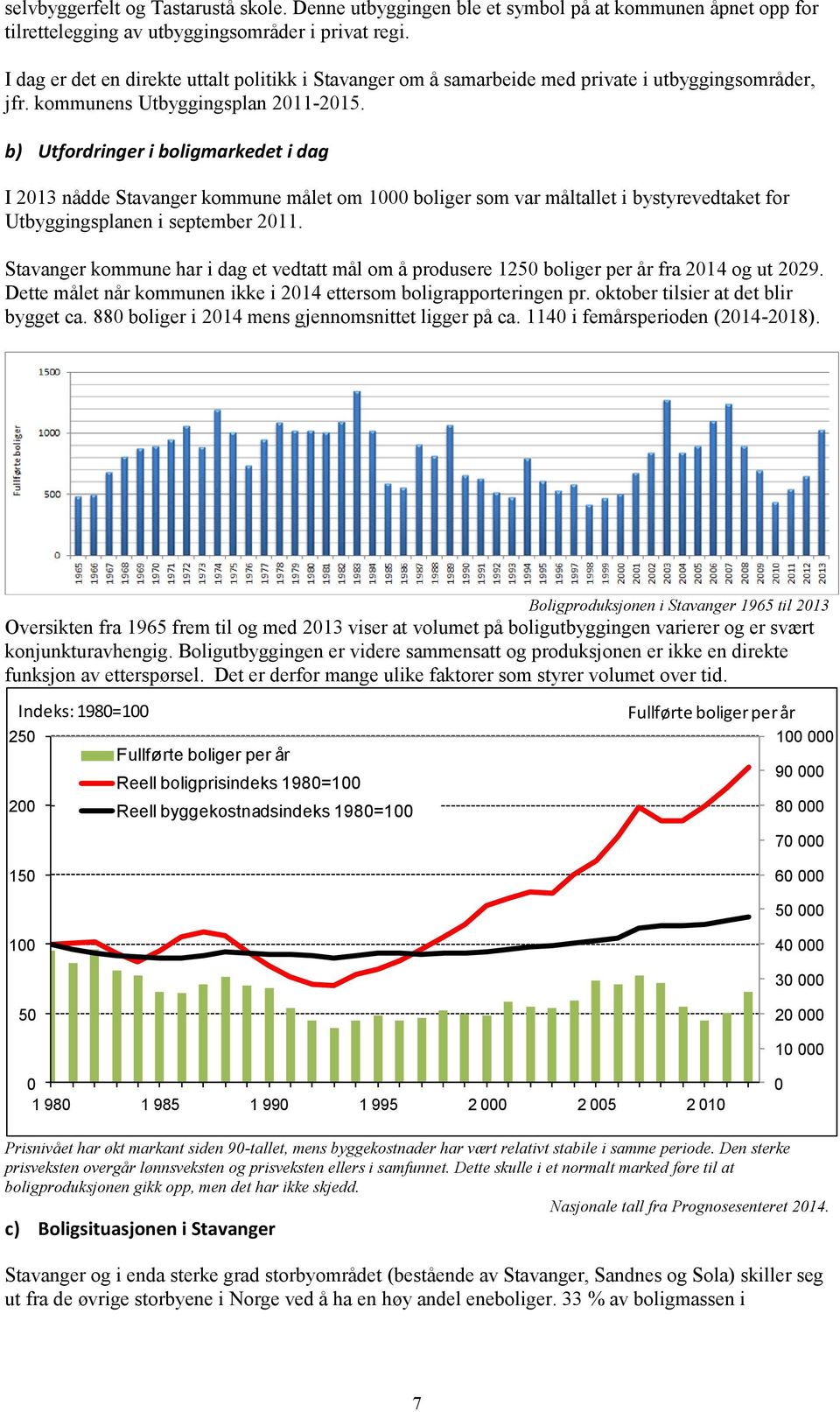 b) Utfordringer i boligmarkedet i dag I 2013 nådde Stavanger kommune målet om 1000 boliger som var måltallet i bystyrevedtaket for Utbyggingsplanen i september 2011.