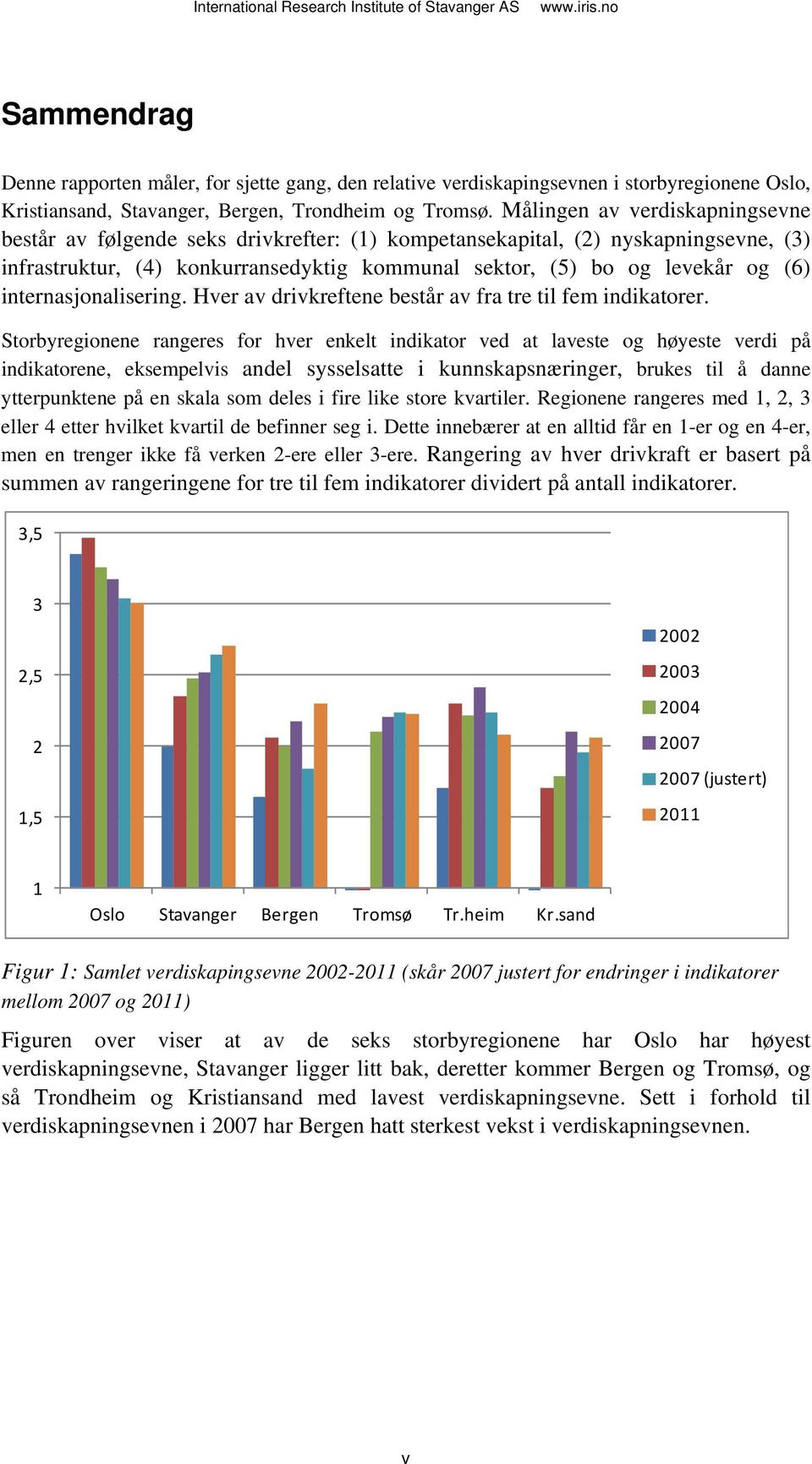 internasjonalisering. Hver av drivkreftene består av fra tre til fem indikatorer.