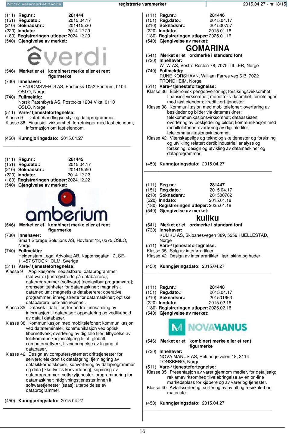 Klasse 36 Finansiell virksomhet; forretninger med fast eiendom; informasjon om fast eiendom. (111) Reg.nr.: 281445 (151) Reg.dato.: 2015.04.17 (210) Søknadsnr.: 201415550 (220) Inndato: 2014.12.