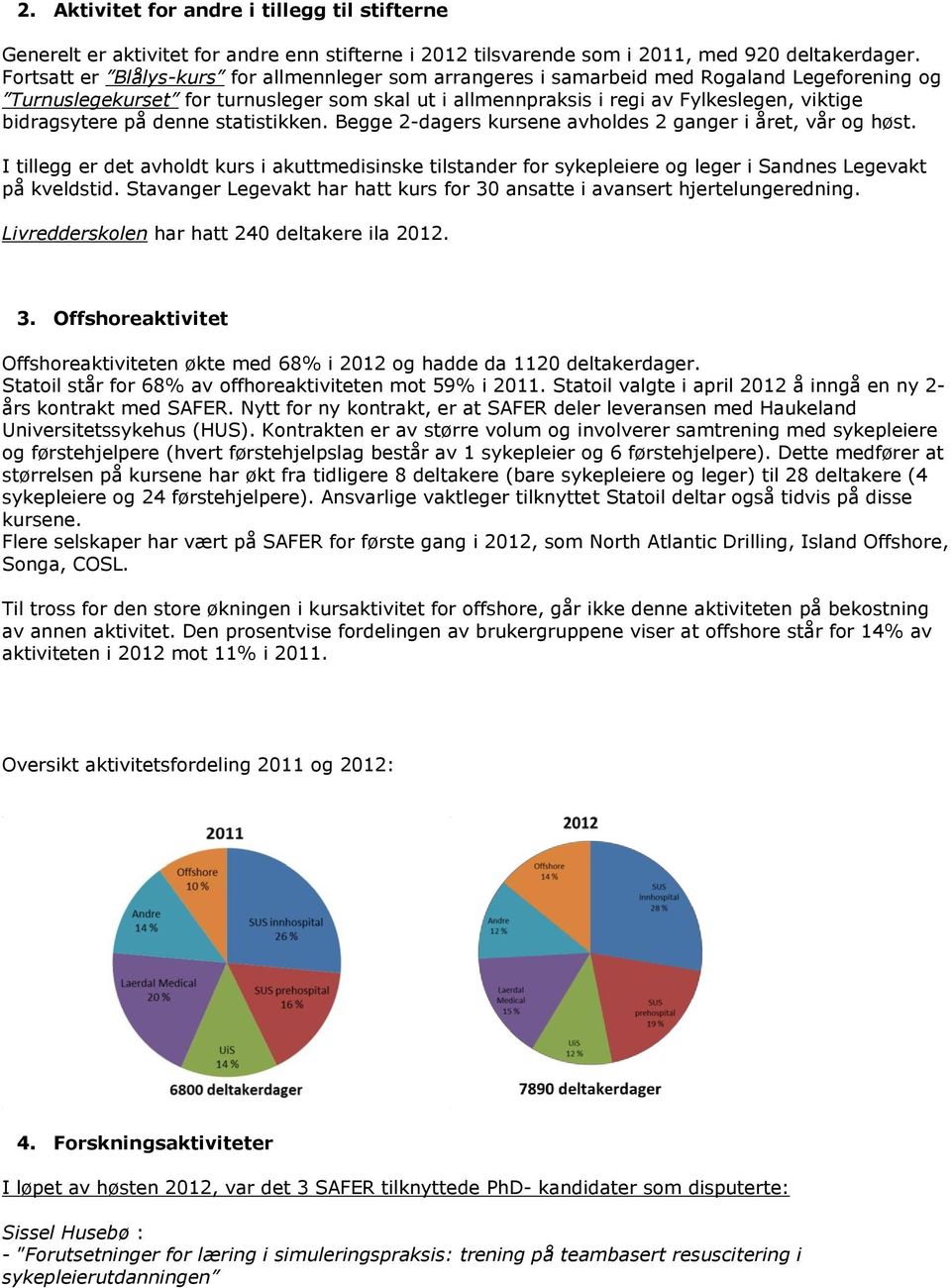 bidragsytere på denne statistikken. Begge 2-dagers kursene avholdes 2 ganger i året, vår og høst.