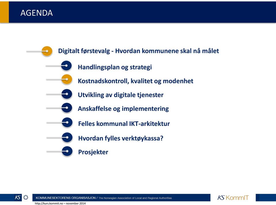 Utvikling av digitale tjenester Anskaffelse og implementering