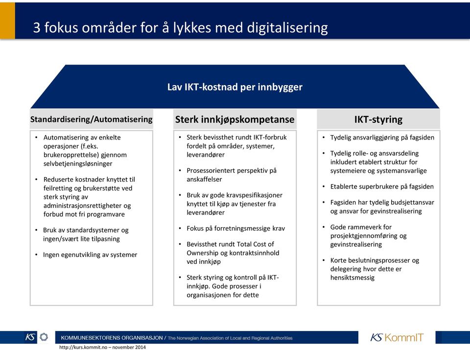 standardsystemer og ingen/svært lite tilpasning Ingen egenutvikling av systemer Sterk innkjøpskompetanse Sterk bevissthet rundt IKT-forbruk fordelt på områder, systemer, leverandører Prosessorientert