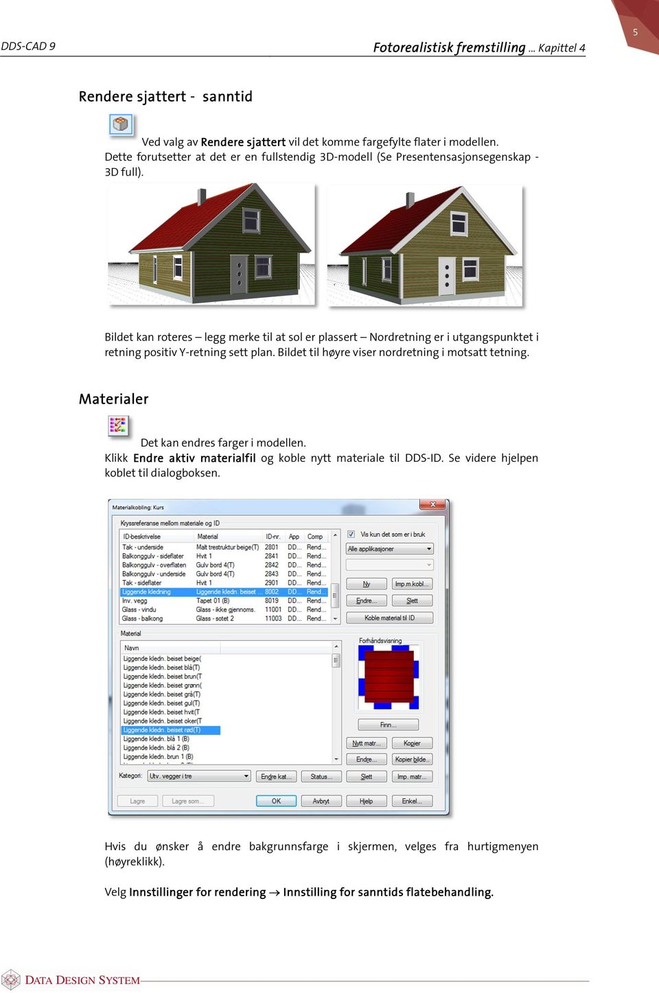 Bildet kan roteres legg merke til at sol er plassert Nordretning er i utgangspunktet i retning positiv Y-retning sett plan. Bildet til høyre viser nordretning i motsatt tetning.