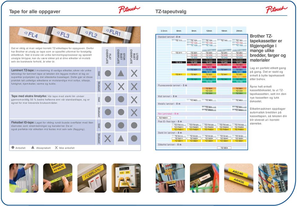 FLAT OVERFLATE STOR BUET OVERFLATE LITEN BUET OVERFLATE Standard laminert 8 m Brother TZtapekassetter er tilgjengelige i mange ulike bredder, farger og materialer Laminert TZ-tape: I motsetning til