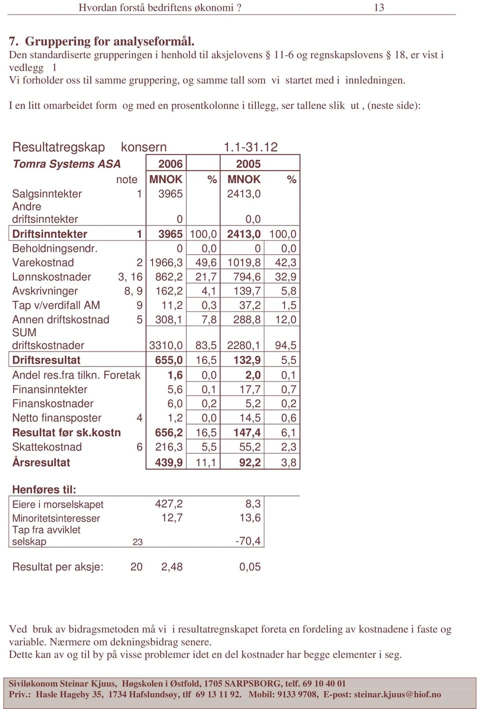 I en litt omarbeidet form og med en prosentkolonne i tillegg, ser tallene slik ut, (neste side): Resultatregskap konsern 1.1-31.