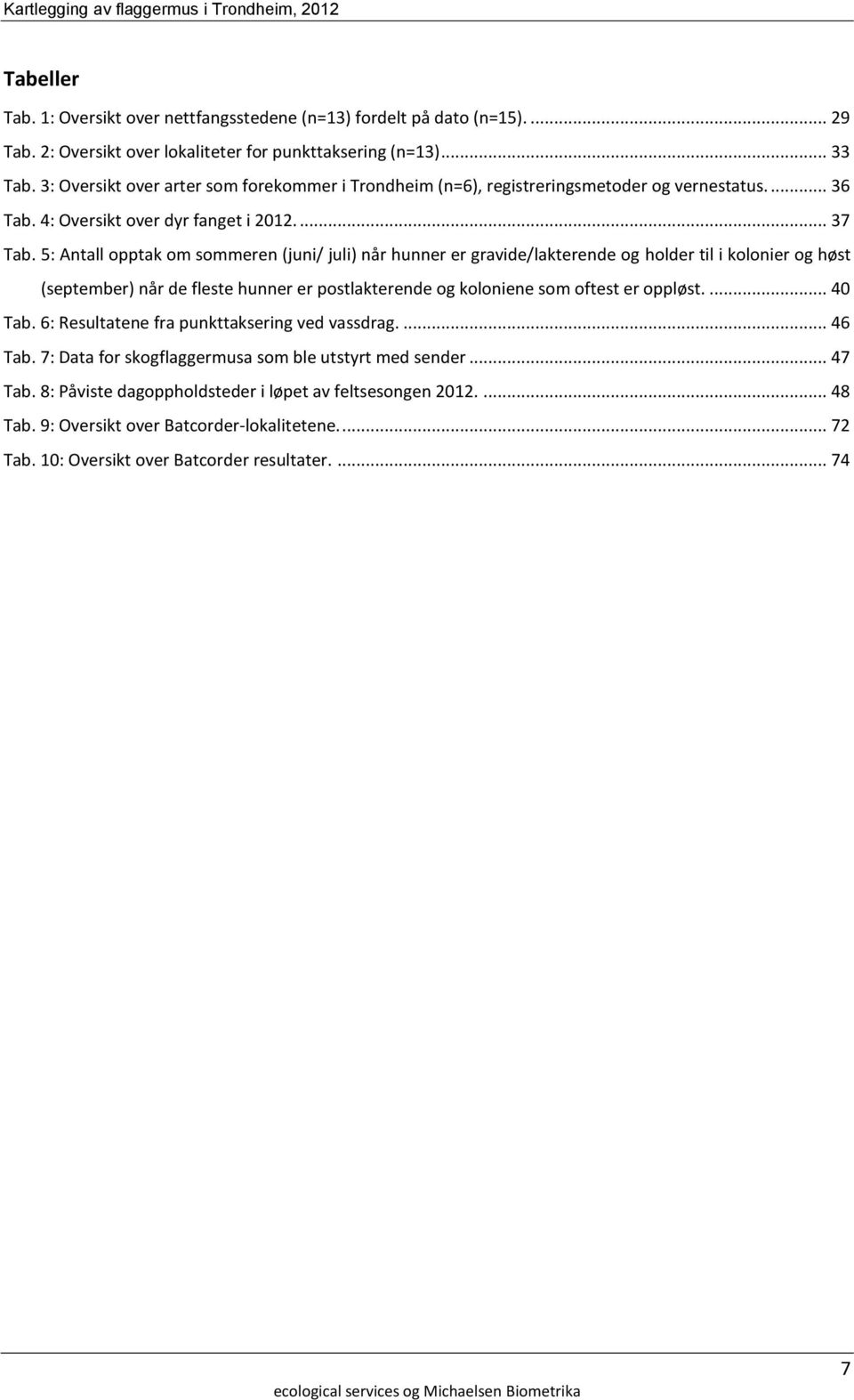 5: Antall opptak om sommeren (juni/ juli) når hunner er gravide/lakterende og holder til i kolonier og høst (september) når de fleste hunner er postlakterende og koloniene som oftest er oppløst.