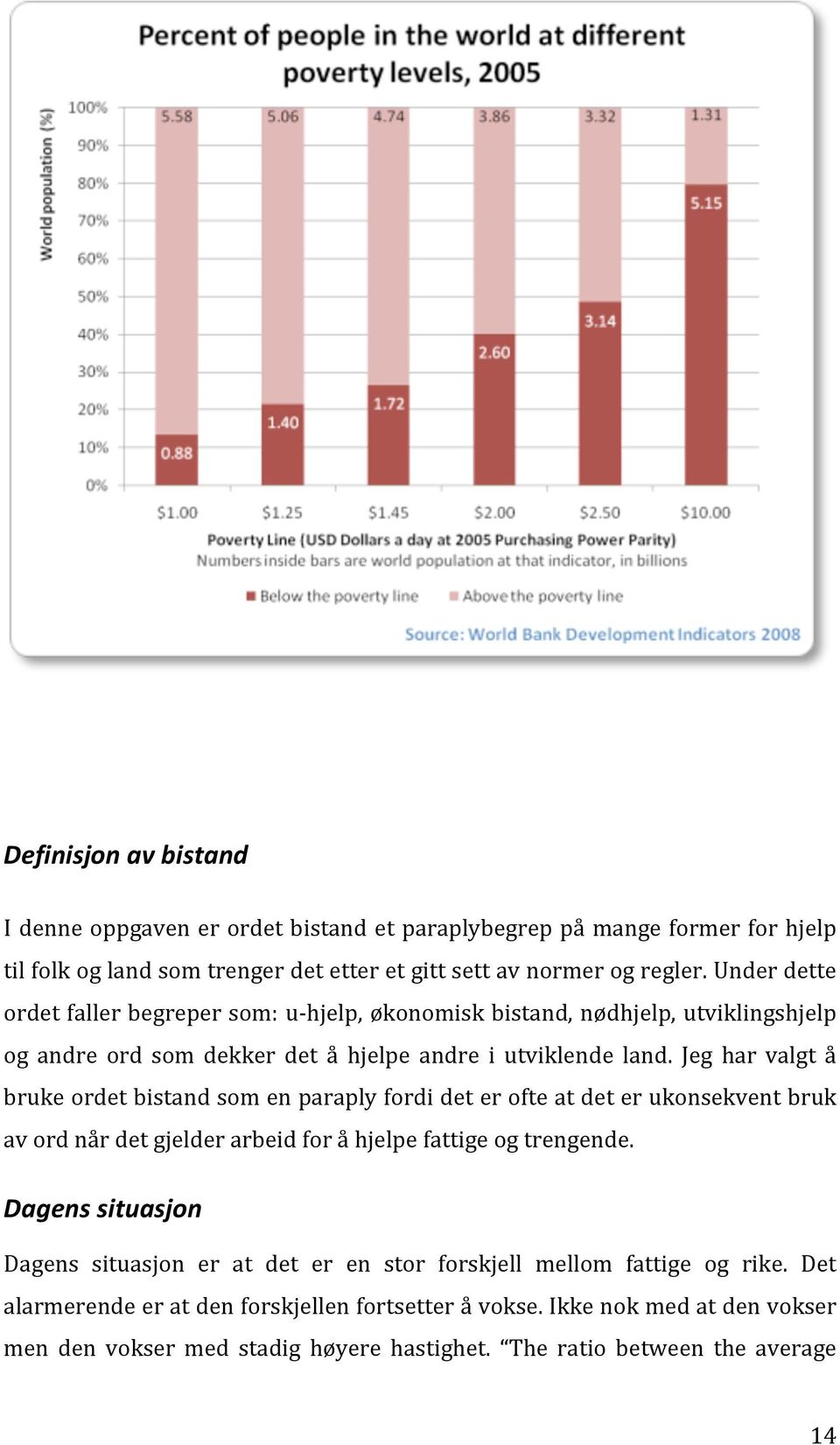 Jeg har valgt å bruke ordet bistand som en paraply fordi det er ofte at det er ukonsekvent bruk av ord når det gjelder arbeid for å hjelpe fattige og trengende.