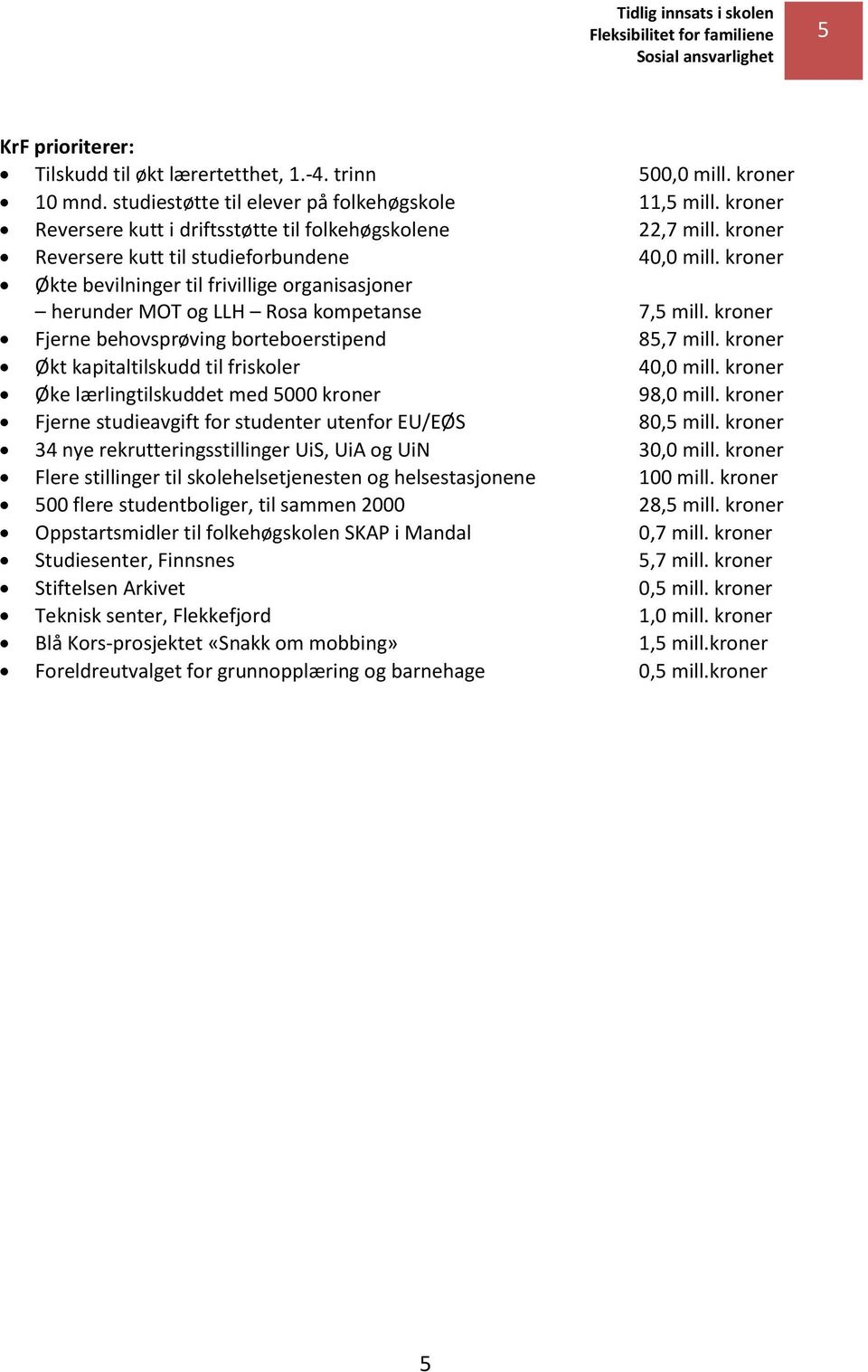 kroner Økte bevilninger til frivillige organisasjoner herunder MOT og LLH Rosa kompetanse 7,5 mill. kroner Fjerne behovsprøving borteboerstipend 85,7 mill.