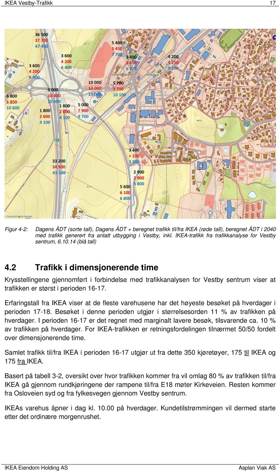 2 Trafikk i dimensjonerende time Krysstellingene gjennomført i forbindelse med trafikkanalysen for Vestby sentrum viser at trafikken er størst i perioden 16-17.