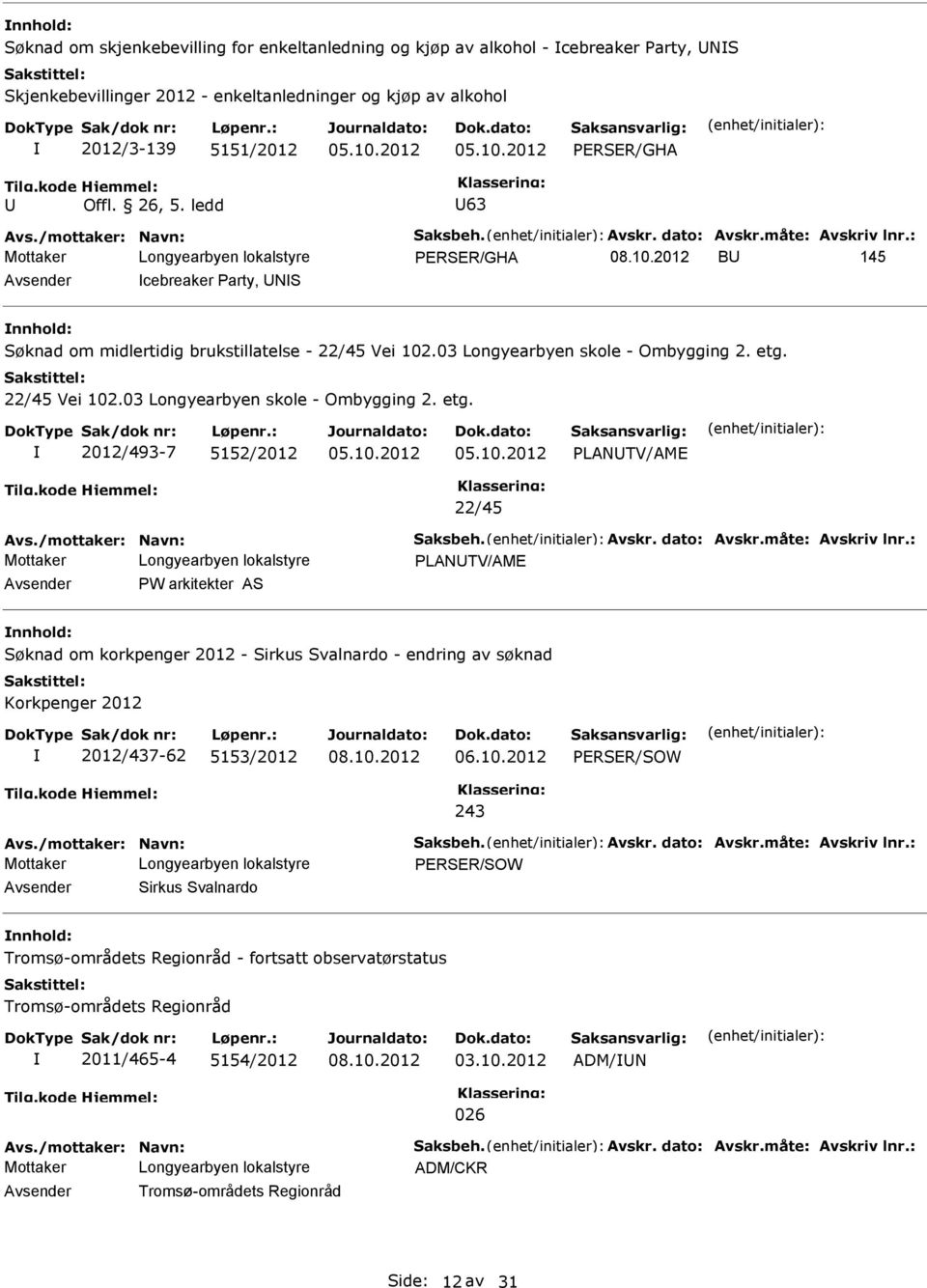 /mottaker: Navn: Saksbeh. Avskr. dato: Avskr.måte: Avskriv lnr.: PLANTV/AME PW arkitekter AS Søknad om korkpenger 2012 - Sirkus Svalnardo - endring av søknad Korkpenger 2012 2012/437-62 5153/2012 06.