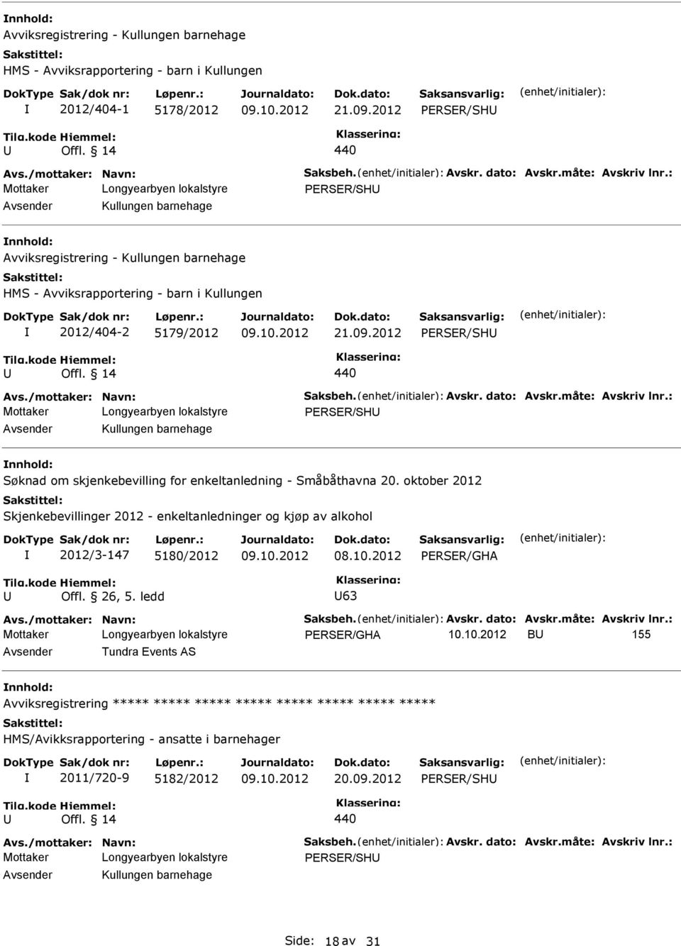 /mottaker: Navn: Saksbeh. Avskr. dato: Avskr.måte: Avskriv lnr.: PERSER/SH Kullungen barnehage Søknad om skjenkebevilling for enkeltanledning - Småbåthavna 20. oktober 2012 2012/3-147 5180/2012 Offl.