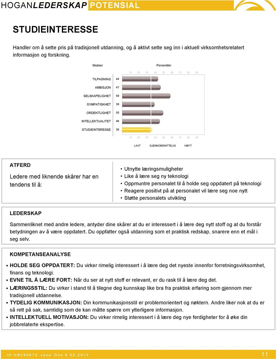 tendens til å: Utnytte læringsmuligheter Like å lære seg ny teknologi Oppmuntre personalet til å holde seg oppdatert på teknologi Reagere positivt på at personalet vil lære seg noe nytt Støtte