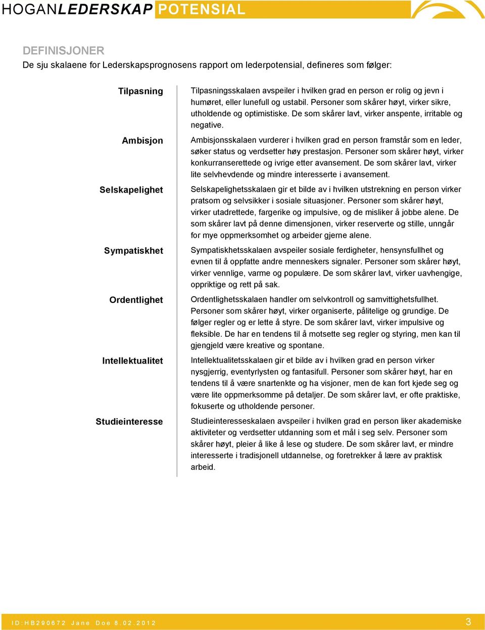 De som skårer lavt, virker anspente, irritable og negative. Ambisjonsskalaen vurderer i hvilken grad en person framstår som en leder, søker status og verdsetter høy prestasjon.