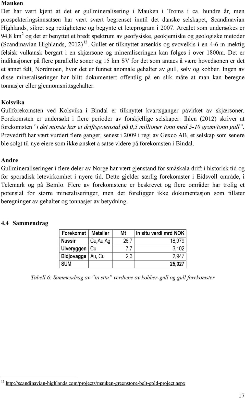 Arealet som undersøkes er 94,8 km 2 og det er benyttet et bredt spektrum av geofysiske, geokjemiske og geologiske metoder (Scandinavian Highlands, 2012) 12.