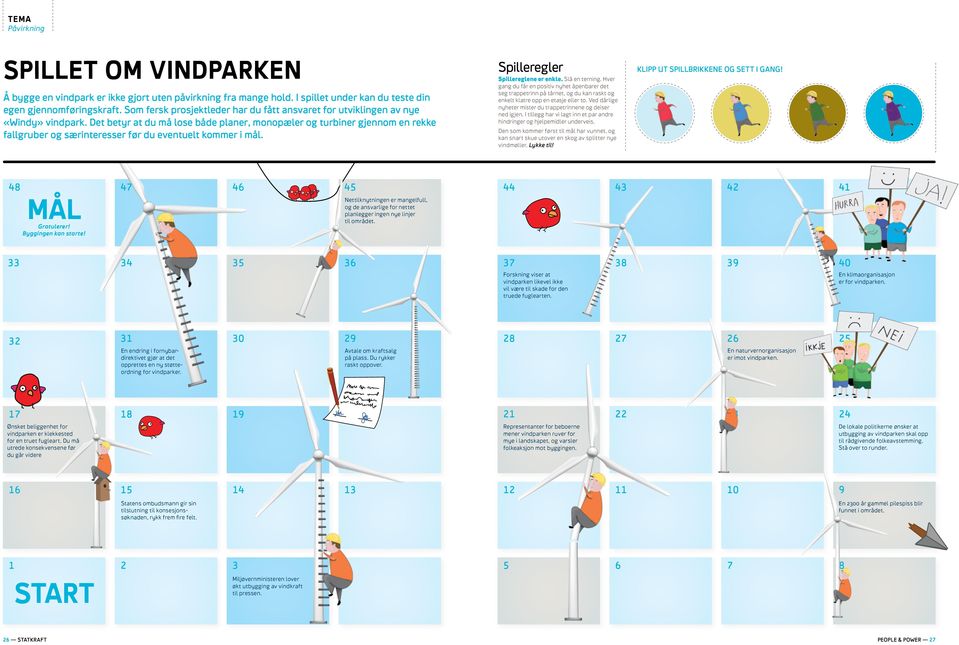 Det betyr at du må lose både planer, monopæler og turbiner gjennom en rekke fallgruber og særinteresser før du eventuelt kommer i mål.