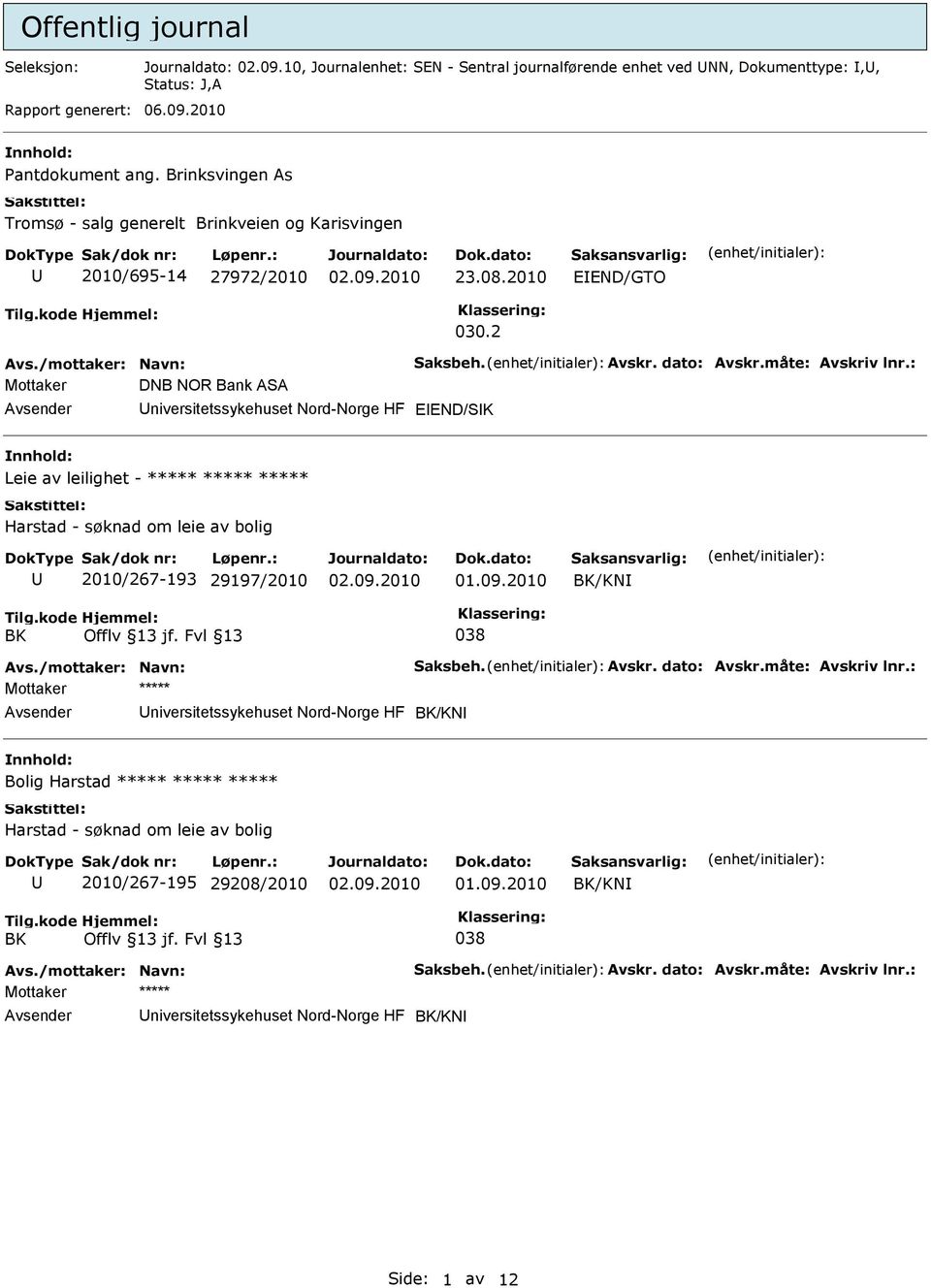 2 Mottaker DNB NOR Bank ASA niversitetssykehuset Nord-Norge HF EEND/ Leie av leilighet - ***** ***** ***** Harstad - søknad om leie av bolig 2010/267-193 29197/2010 BK/KN BK Offlv 13