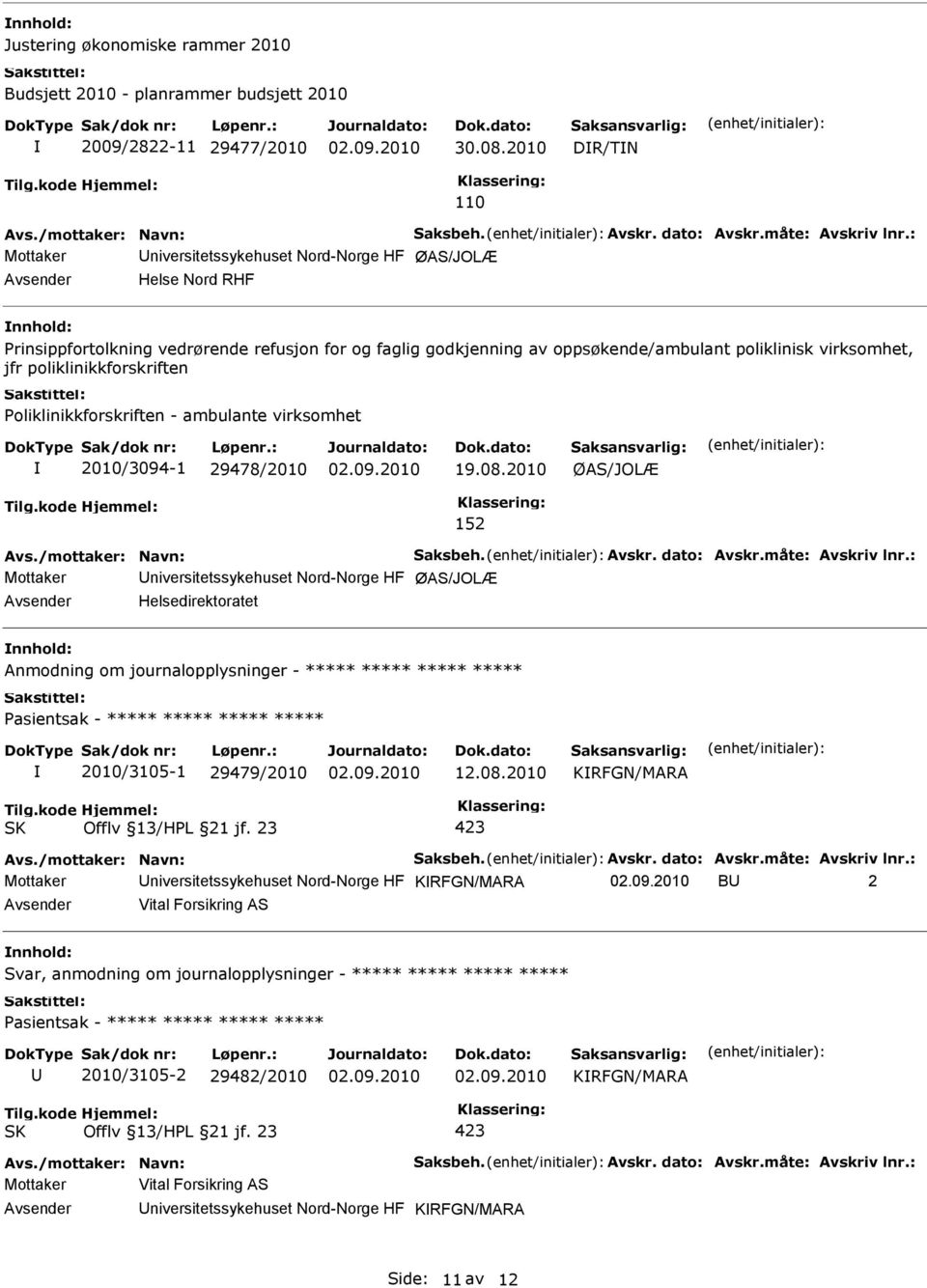 2010 ØAS/JOLÆ 152 Mottaker niversitetssykehuset Nord-Norge HF ØAS/JOLÆ Helsedirektoratet Anmodning om journalopplysninger - ***** ***** ***** ***** ***** 2010/3105-1 29479/2010 12.08.