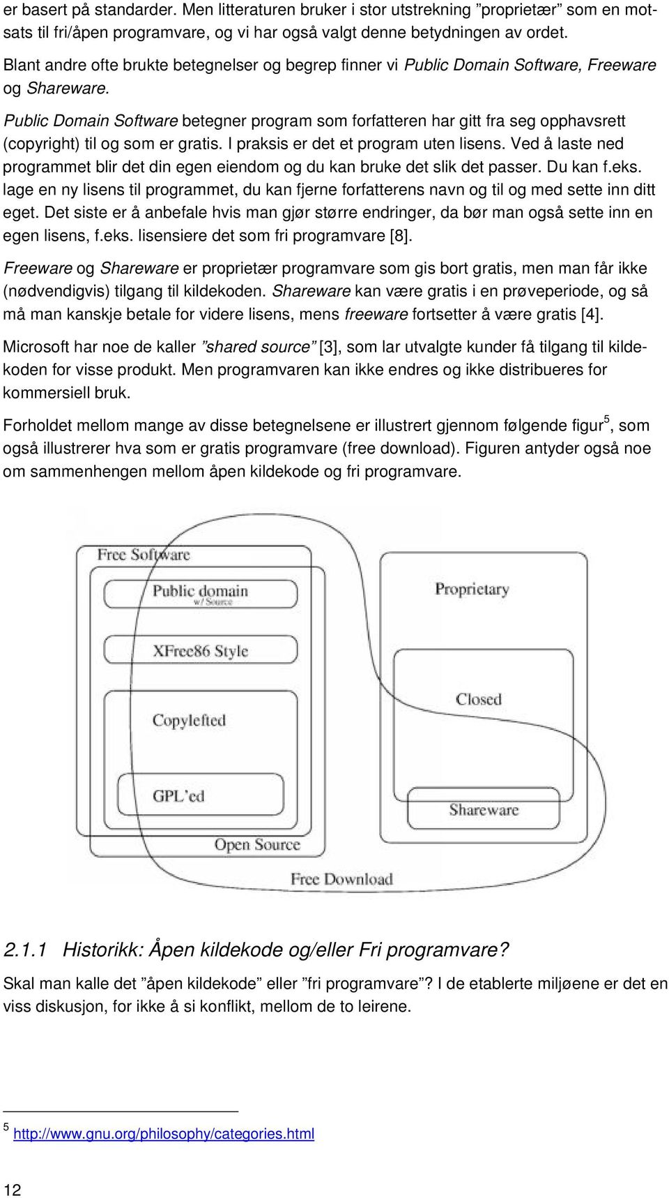 Public Domain Software betegner program som forfatteren har gitt fra seg opphavsrett (copyright) til og som er gratis. I praksis er det et program uten lisens.