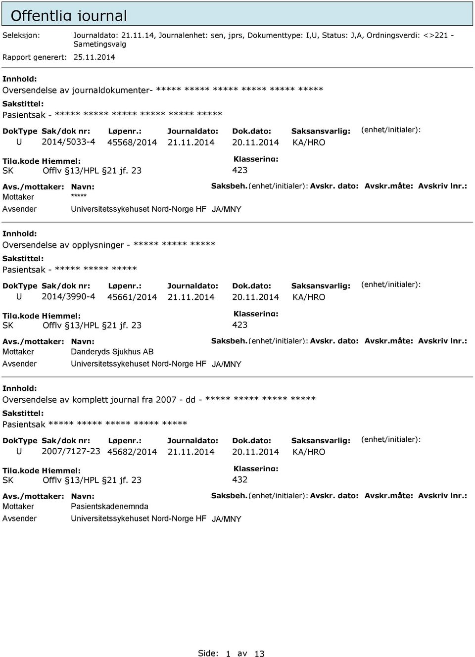 2014 nnhold: Oversendelse av journaldokumenter- ***** ***** ***** ***** ***** ***** asientsak - ***** ***** ***** ***** ***** ***** 2014/5033-4 45568/2014 Avs./mottaker: Navn: Saksbeh. Avskr.