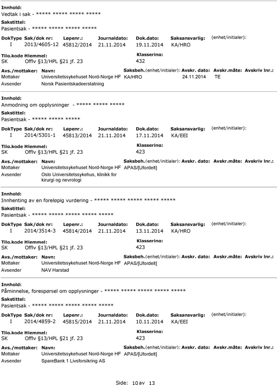 11.2014 KA/EE Avs./mottaker: Navn: Saksbeh. Avskr. dato: Avskr.måte: Avskriv lnr.