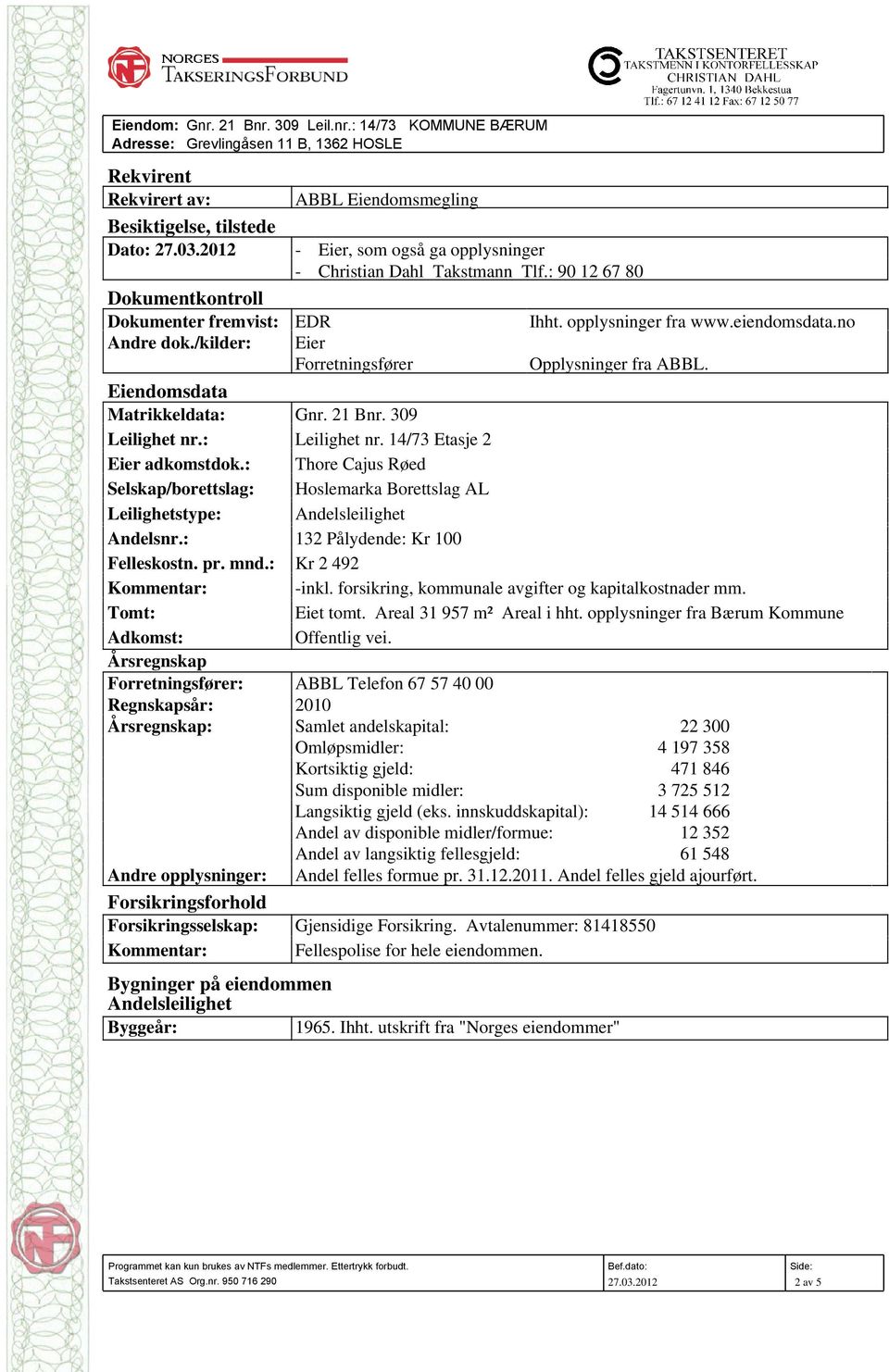 /kilder: Eier Forretningsfører Opplysninger fra ABBL. Eiendomsdata Matrikkeldata: Gnr. 21 Bnr. 309 Leilighet nr.: Leilighet nr. 14/73 Etasje 2 Eier adkomstdok.